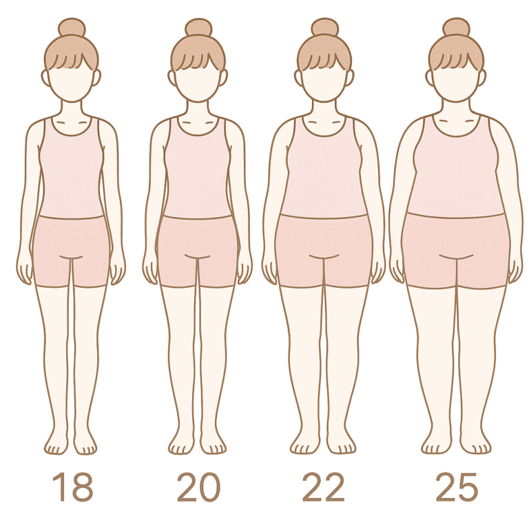 見た目より体重が重い人 | 見た目より体重が重い人 について掘り下げる体重の増加が腰痛の原因に! – FHER