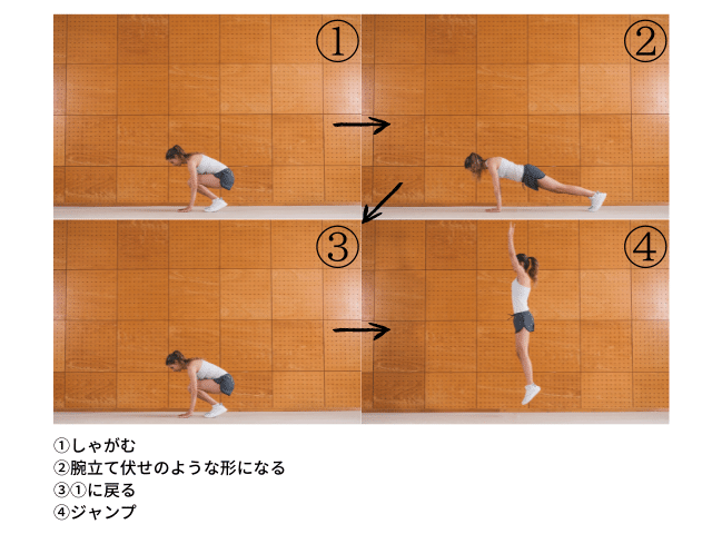 バーピージャンプ